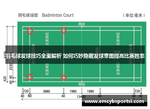 羽毛球发球技巧全面解析 如何巧妙隐藏发球意图提高比赛胜率